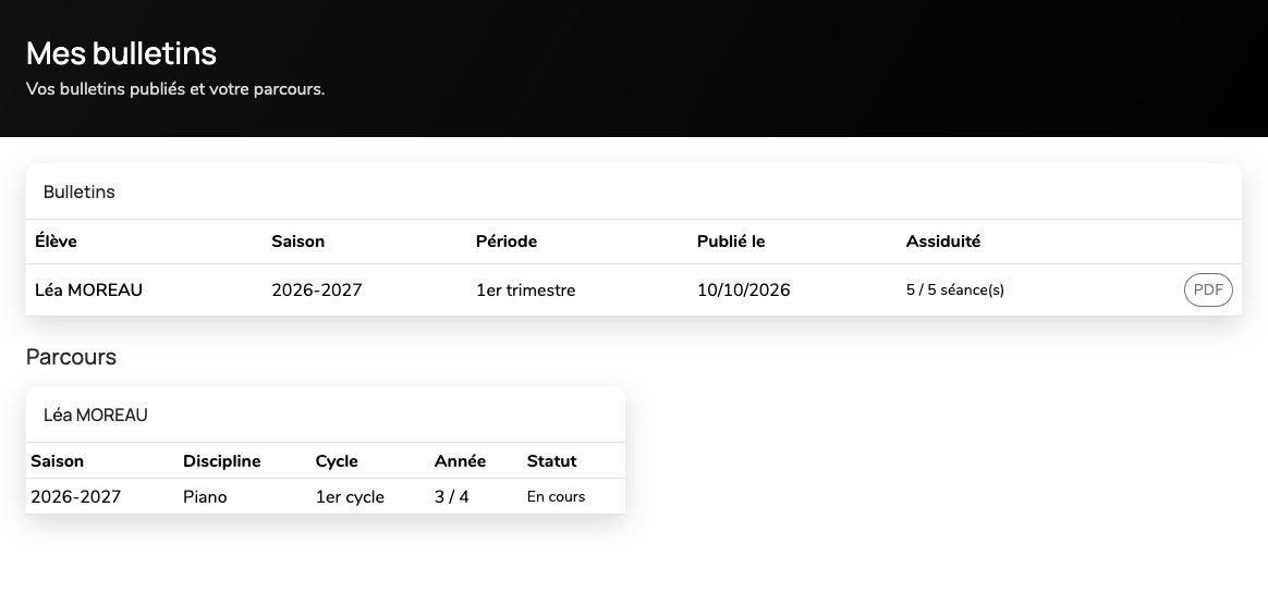 Page « Mes bulletins » : bulletin du premier trimestre publié avec l'assiduité de cinq séances sur cinq et le bouton PDF, puis le parcours en piano, premier cycle, troisième année.