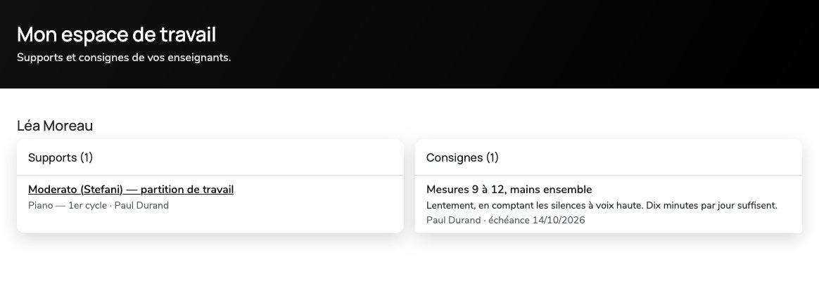 Page « Mon ENT » d'une élève : un support de cours (la partition du Moderato) et une consigne personnelle avec son échéance.