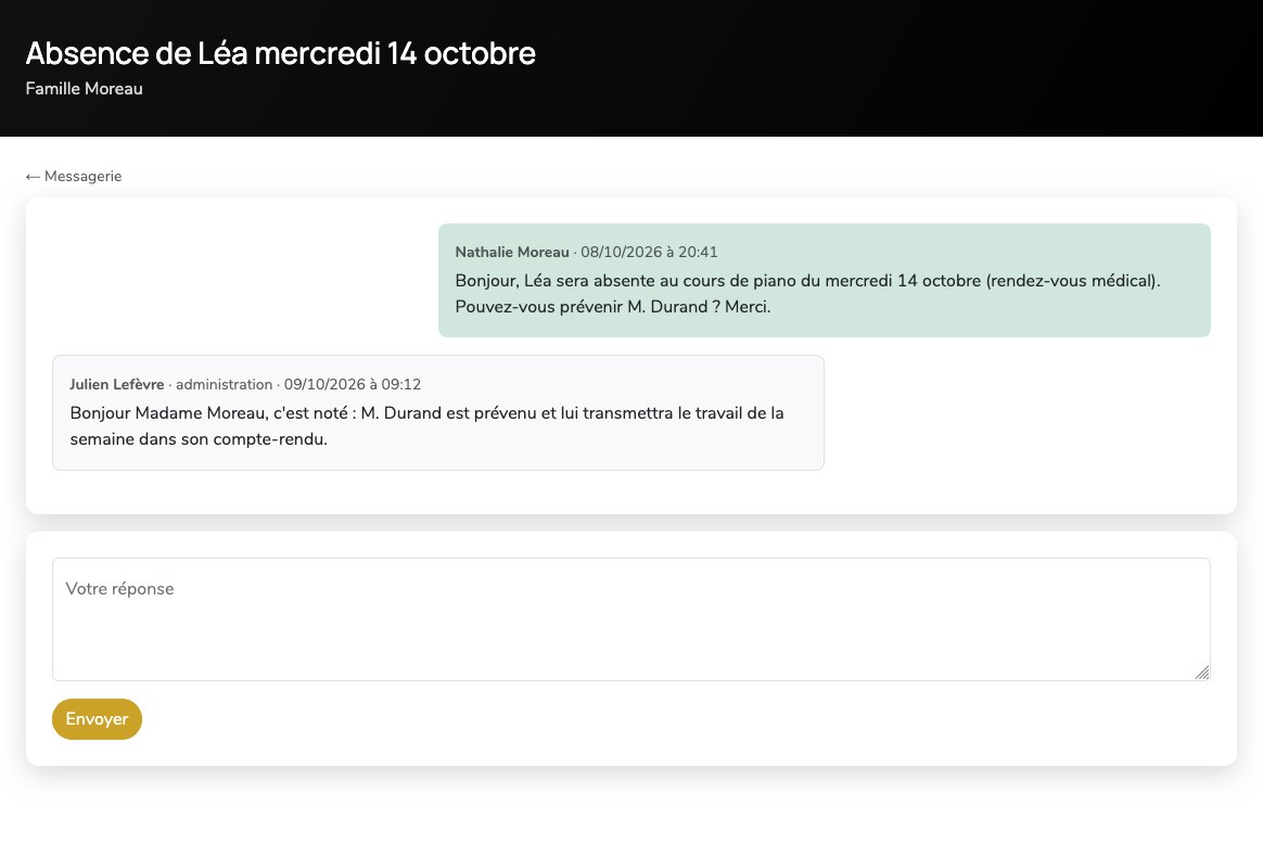 Conversation entre une mère et le secrétariat au sujet d'une absence : message de la famille, réponse de l'administration et zone de réponse.